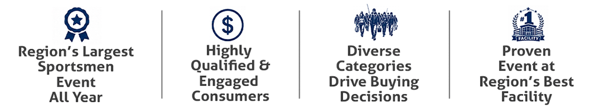 Reasons for ISE Denver...